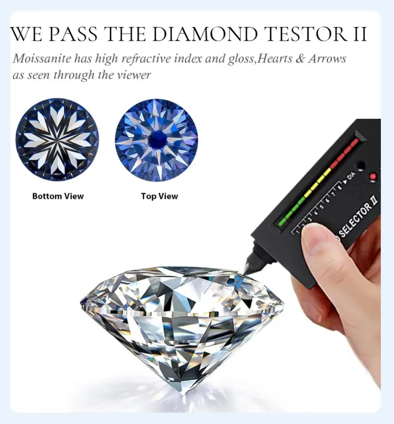 Pendientes de plata de ley 100% 925 de corte redondo, aretes de diamantes de moissanita auténtica púrpura, joyería fina con GRA, 1CT x 2 13