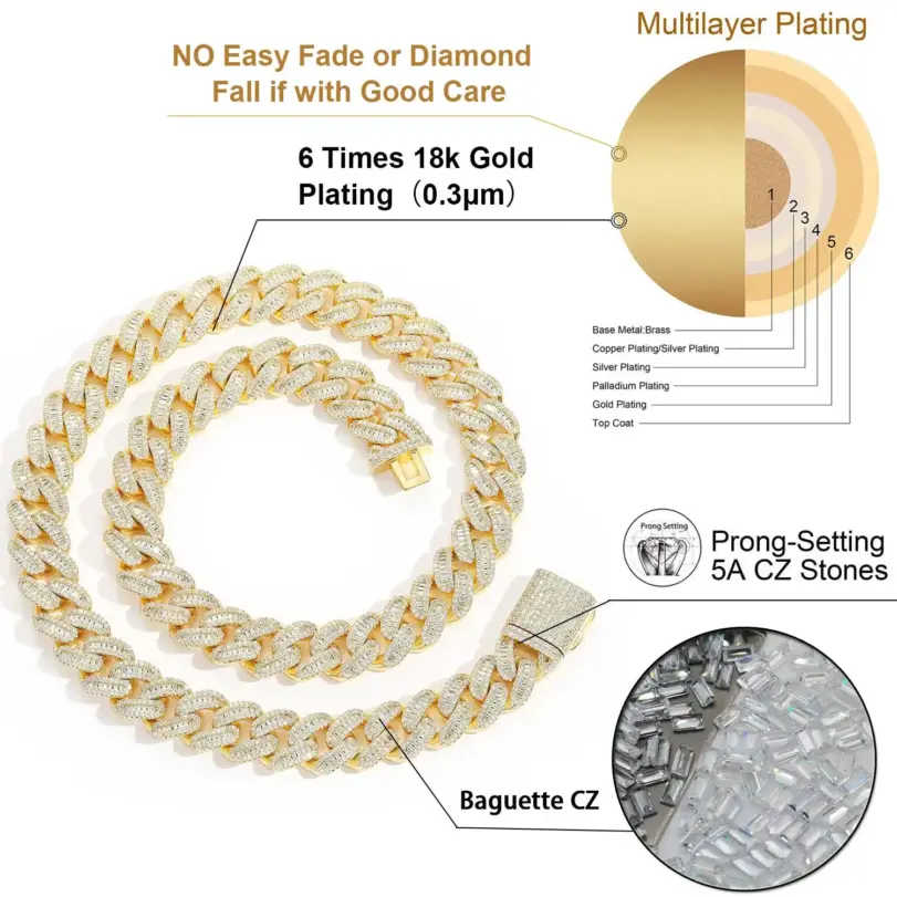 Cadena de eslabones cubanos de circón de 15mm, helado en piedras de diamante simuladas, collar ostentoso de Miami CZ, regalo para ella/lui 6