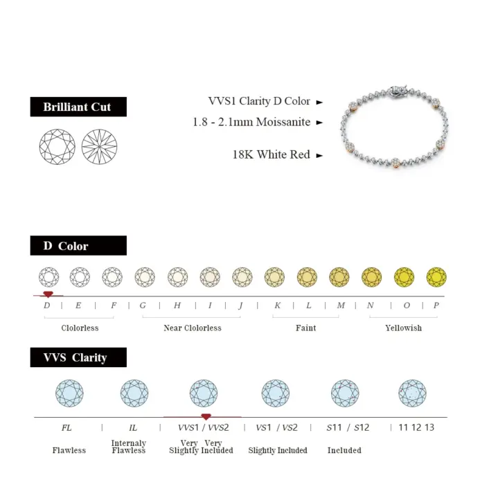 Pulseras de tenis de moissanita para mujer, Plata de Ley S925, Diamante D VVS1, chapado en oro de 18k, regalo de joyería fina de boda 2