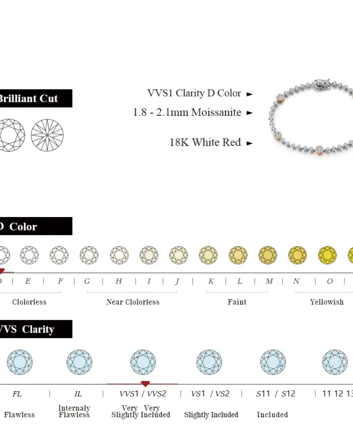 Pulseras de tenis de moissanita para mujer, Plata de Ley S925, Diamante D VVS1, chapado en oro de 18k, regalo de joyería fina de boda 2